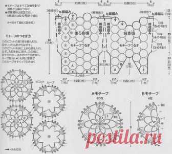 Кофточка крючком 2019