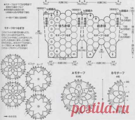 Кофточка крючком 2019