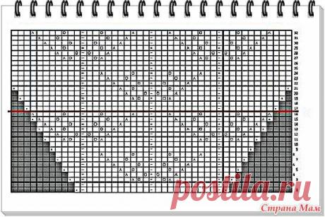 Костюм &quot;Воображуля&quot; - Вязание - Страна Мам
