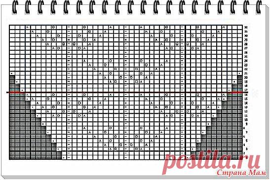 Костюм "Воображуля" - Вязание - Страна Мам