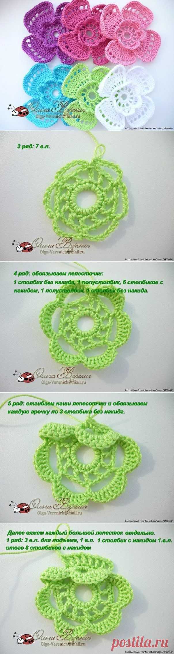 Новости