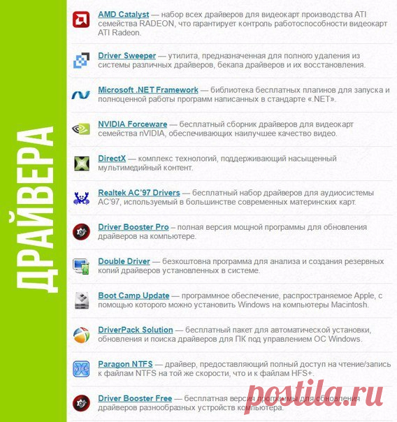 Набор полезных программ