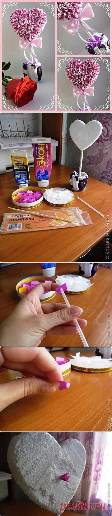 Техника торцевания