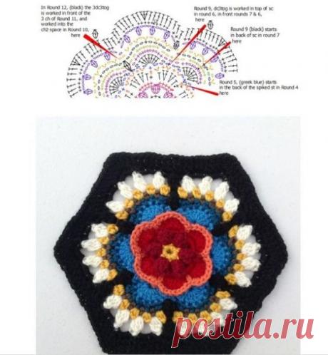 Плед " Цветы фриды" - Все в ажуре... (вязание крючком) - Страна Мам