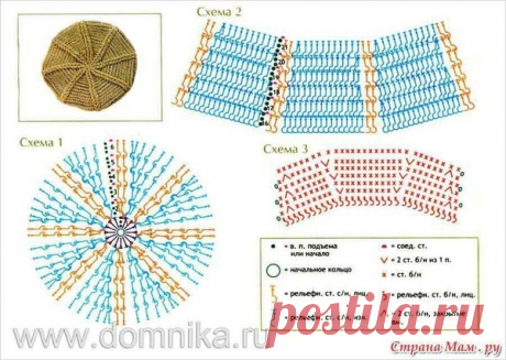 Мой Мир@Mail.Ru
