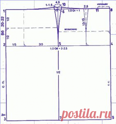Выкройки больших размеров. Юбка для полных женщин. | Как переделать основную выкройку юбки в выкройку больших размеров.