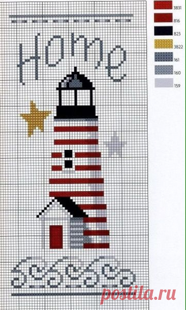 Пин на доске Cross stitch designs