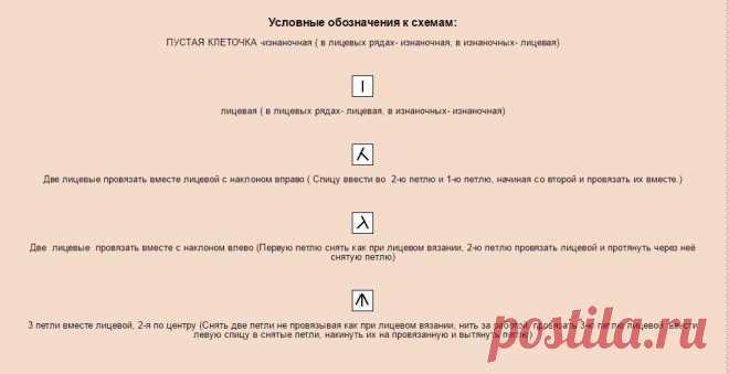Красивые узоры в ваши копилочки — DIYIdeas