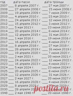 СОХРАНИТЕ СЕБЕ НА СТРАНИЧКУ