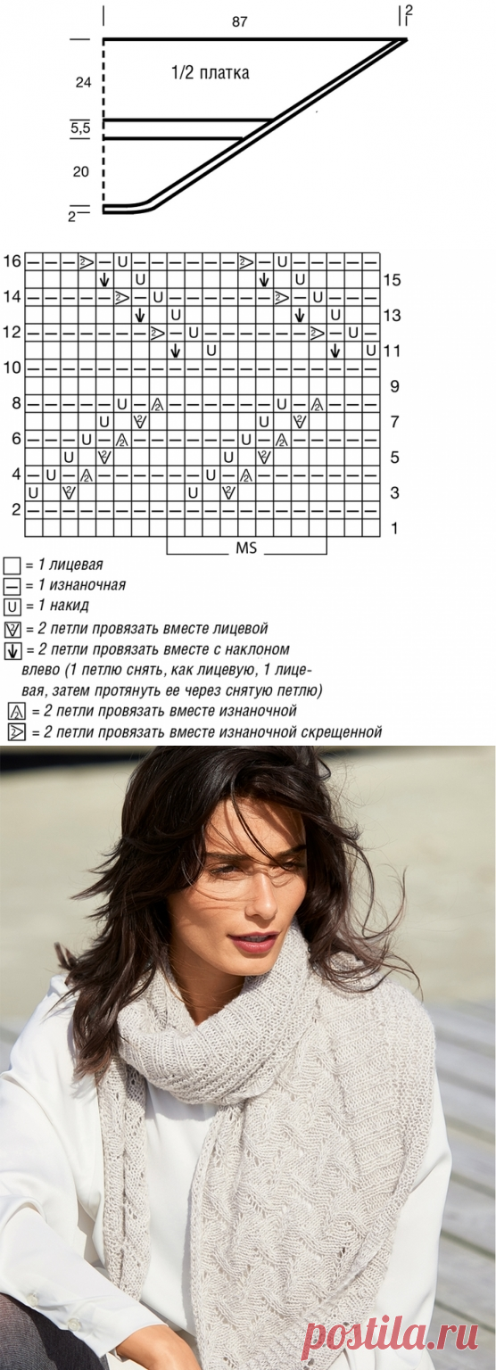Вязаный платок с ажурным узором