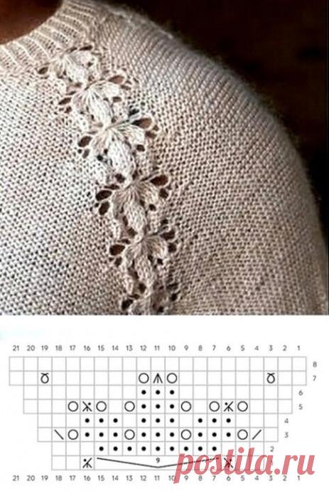 Регланные линии спицами