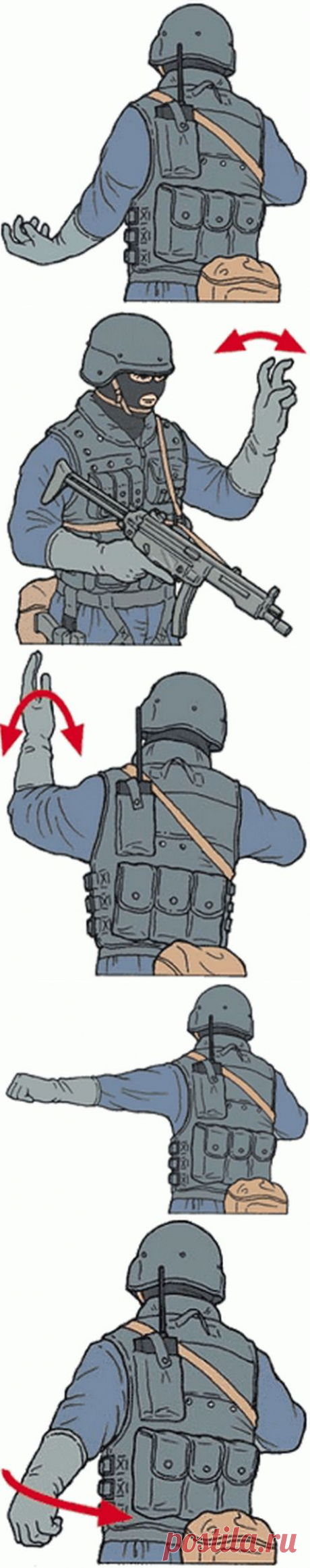 Язык жестов спецназа | Сайга 12.ru