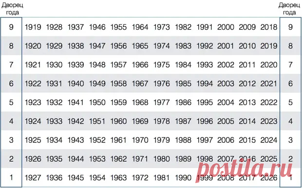 Цвет денежного кошелька в 2021 году. - Познавательный сайт ,,1000 мелочей