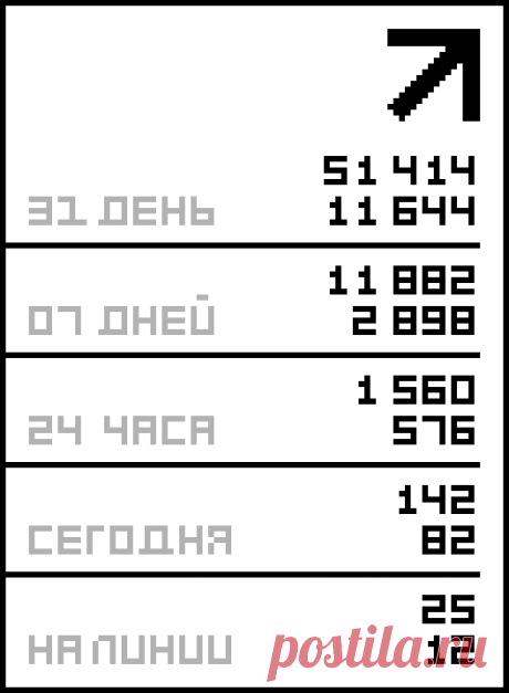 Молитва матери о детях своих.