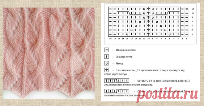 Араны, косы и ажур - еще 50 образцов и схем для вязания крючком - в вашу копилку | МНЕ ИНТЕРЕСНО | Яндекс Дзен