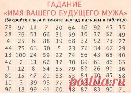 ИНТЕРЕСНОЕ ГАДАНИЕ НА БУДУЩЕГО МУЖА - Полезные советы - Группы Мой Мир