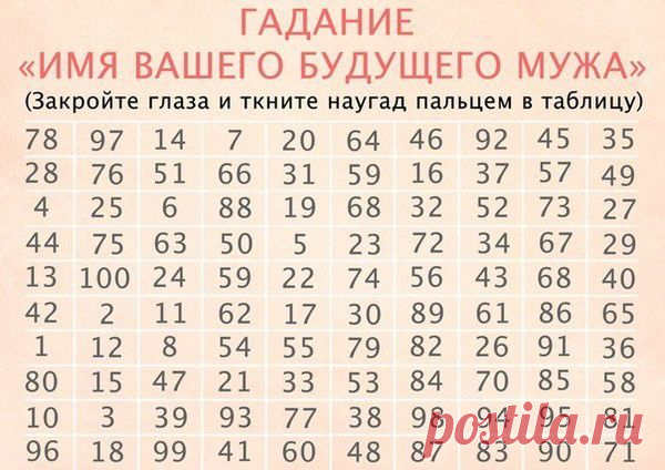 ИНТЕРЕСНОЕ ГАДАНИЕ НА БУДУЩЕГО МУЖА - Полезные советы - Группы Мой Мир