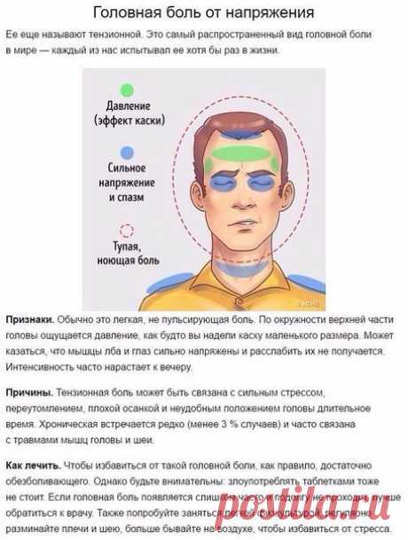 5 типов головной боли и способы быстро от них избавиться