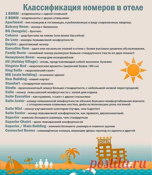 КЛАССИФИКАЦИЯ НОМЕРОВ В ОТЕЛЕ