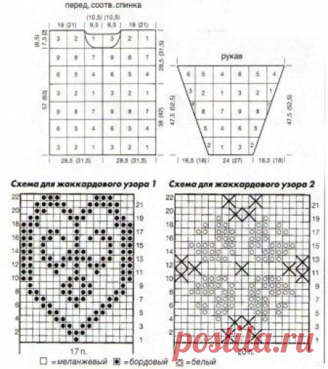 Пуловер в технике пэчворк вязаный спицами