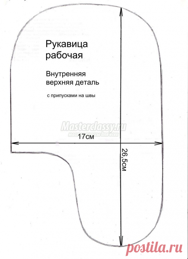 Рукавички для бани — Рукоделие