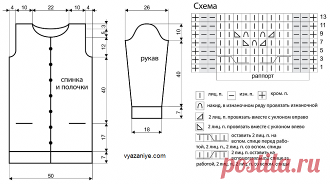 ЕГО ВЕЛИЧЕСТВО Кардиган. Описание вязания.Подборка кардиганов спицами и крючком. | Волшебный клубок. Яна Зима. | Дзен