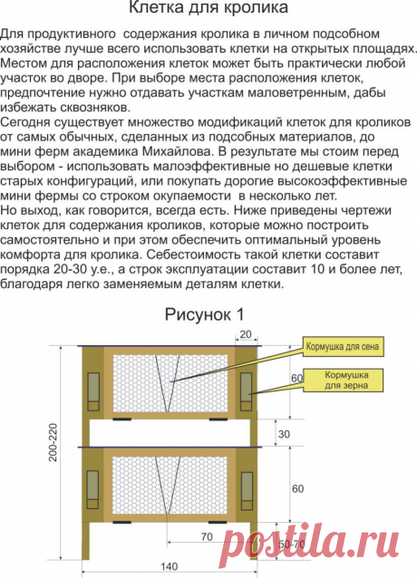 Основы кролеводства   &amp;raquo; Чертежи клеток