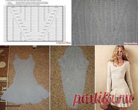 ВЯЖЕМ ПЛАТЬЕ VICTORIA'S SECRET

Ниточки должны быть тонкие. На зиму - шерсть с акрилом, на лето - хлопок с акрилом. В оригинале - хлопок с акрилом. Я выбрала Вита Бриллиант светло серого цвета 380м в 100 гр. 45% шерсть, 55% акрил.

Вязать думаю снизу, сначала резинку, потом основной узор.

Вот мой образец основного рисунка, связанный спицами №3,5:

Маленькие косы 2*2, переплетение в 4-м ряду, большие наклонные косы 3*3, переплетение в 8-м ряду. Наклон больших кос делала в ...