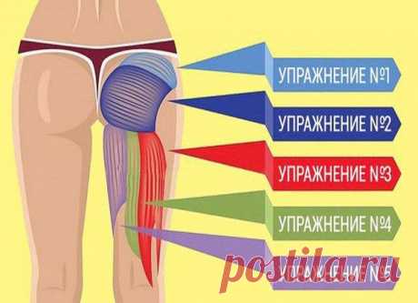 Как правильно накачать ягодицы