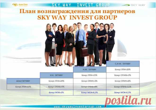 Зарабатывай вместе с компанией Sky Way!