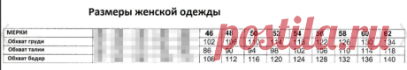 Выкройка платья. БОЛЬШИЕ РАЗМЕРЫ (Шитье и крой) – Журнал Вдохновение Рукодельницы