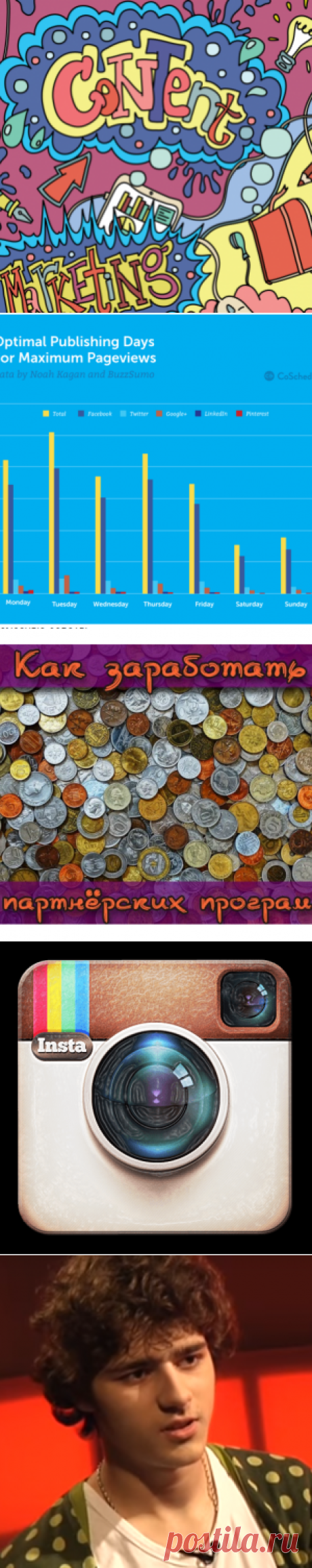 Статьи в категории Заработок на сайтах, блогах на Pro100business