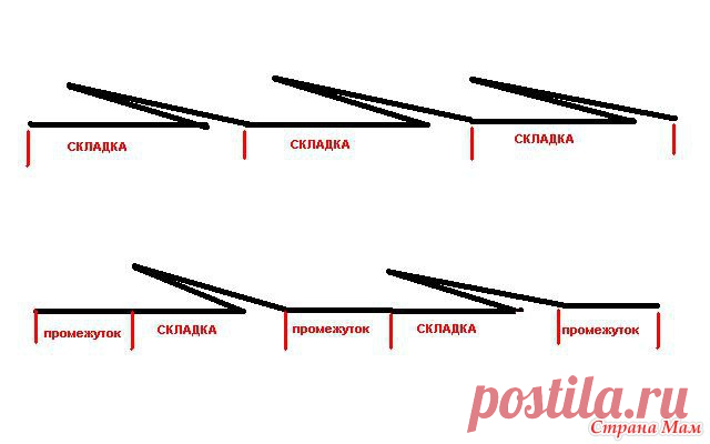 МК вязания складок спицами. - Страна Мам