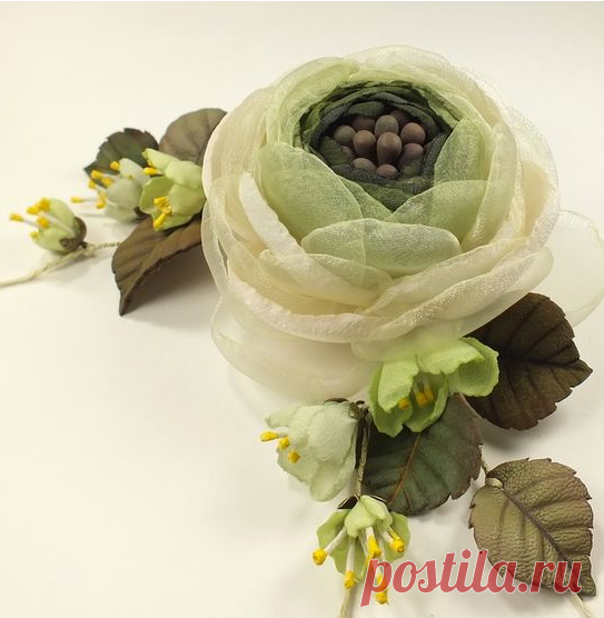 Рукоделие Идеи Подарки своими руками