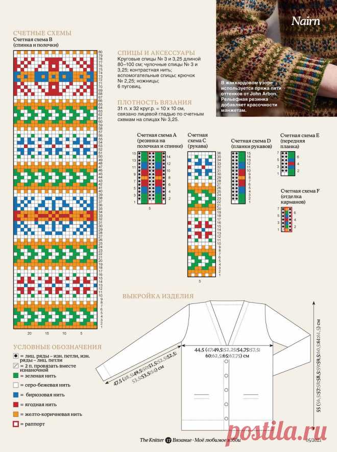 The Knitter MLH №5 2021