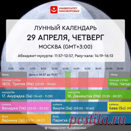 Четверг, 29 апреля 2021 года. Астрологический прогноз для всех знаков зодиака
https://om.astro.expert День со смешанной энергетикой как с точки зрения благоприятности, так и общей направленности. До полудня энергетика мягкая и спокойная, она подходит для реализации легких, коротких дел и действий. Далее она становится резкой, но властной — это время быть авторитетными, не бояться заявить о своей...
Читай дальше на сайте. Жми подробнее ➡