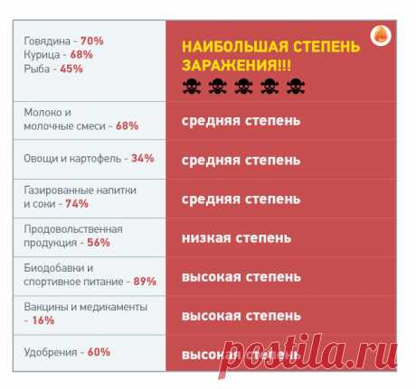 Наше здоровье Будьте здоровы вместе с нами
