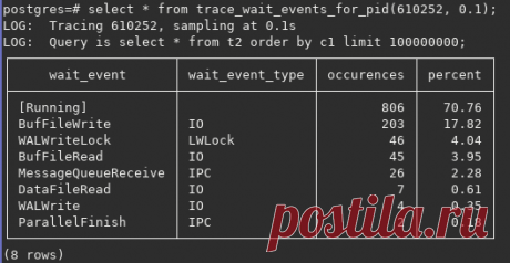 Looks neat. Though still wondering how I could handle parallelized queries... 🤔