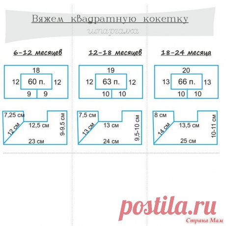 Крестильное платье крючком (лайфхаки) - Страна Мам