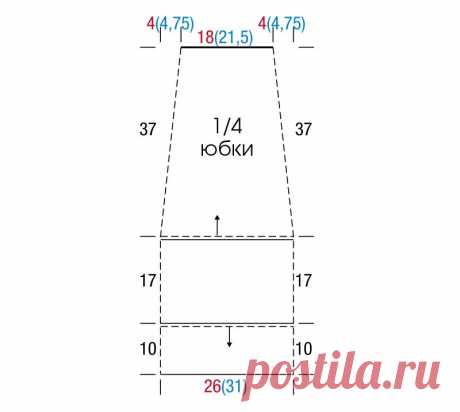 Подборка вязаных изделий: Дневник группы «ВЯЖЕМ ПО ОПИСАНИЮ»: Группы - женская социальная сеть myJulia.ru