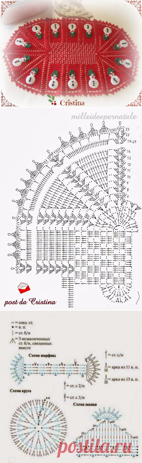 навогодние салфетки: Дневник группы «ВЯЖЕМ ПО ОПИСАНИЮ»: Группы - женская социальная сеть myJulia.ru