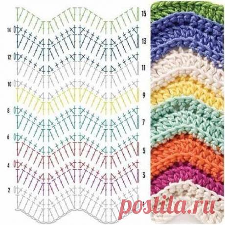 Яркие пледы из остатков пряжи