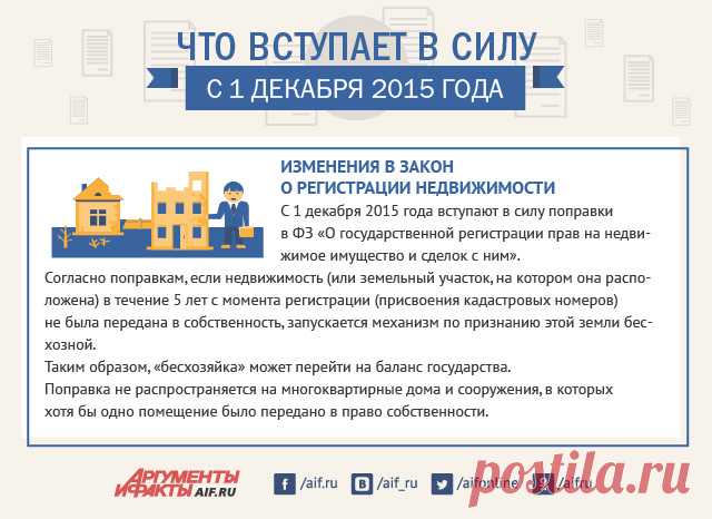 Что вступает в силу с 1 декабря 2015 года? Инфографика | Инфографика | Вопрос-Ответ | Аргументы и Факты