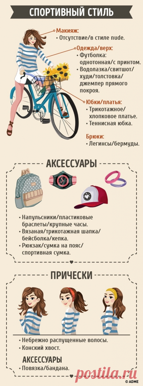 Гид по стилям одежды