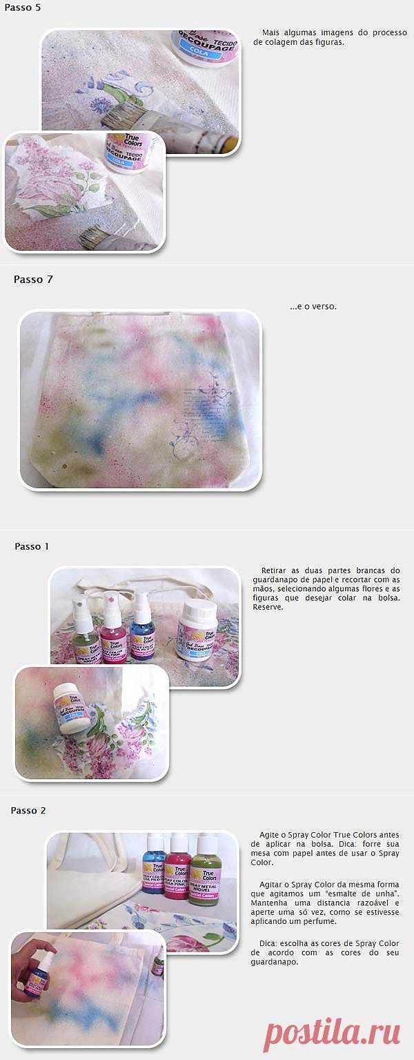 Receita Customização de Ecobag