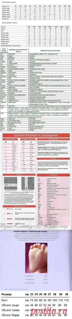 Полезные таблицы по вязанию