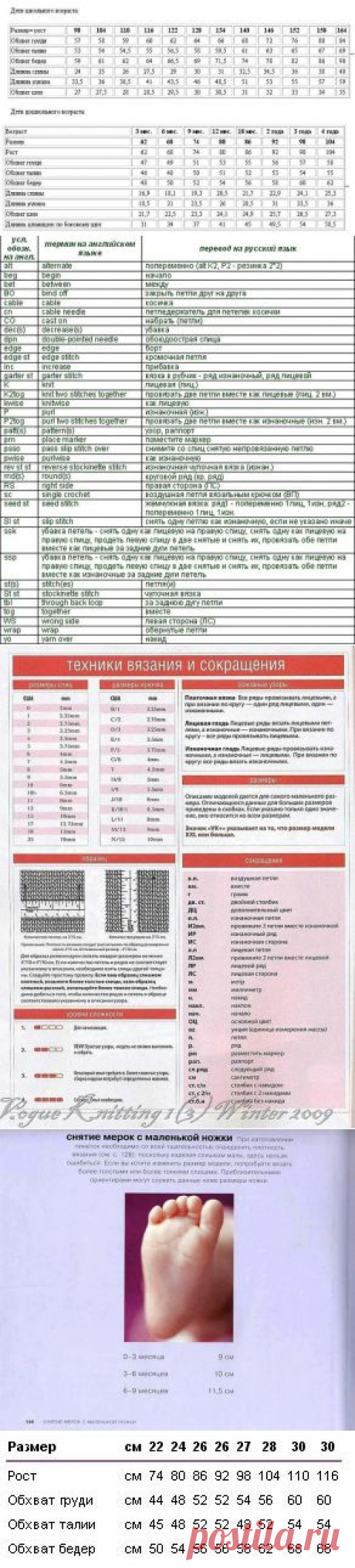 Полезные таблицы по вязанию