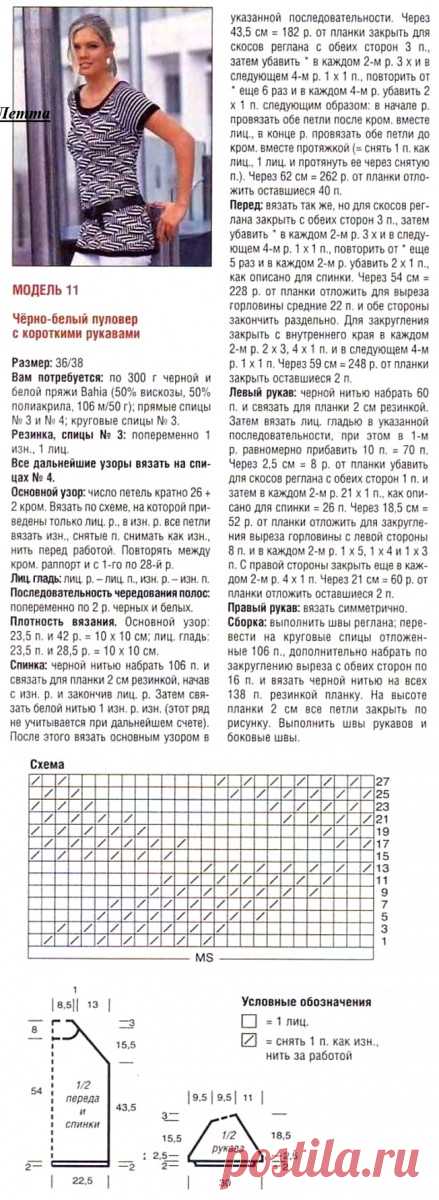 Ленивый жаккард спицами, 33 схемы вязания узоров и изделий, Узоры для вязания спицами