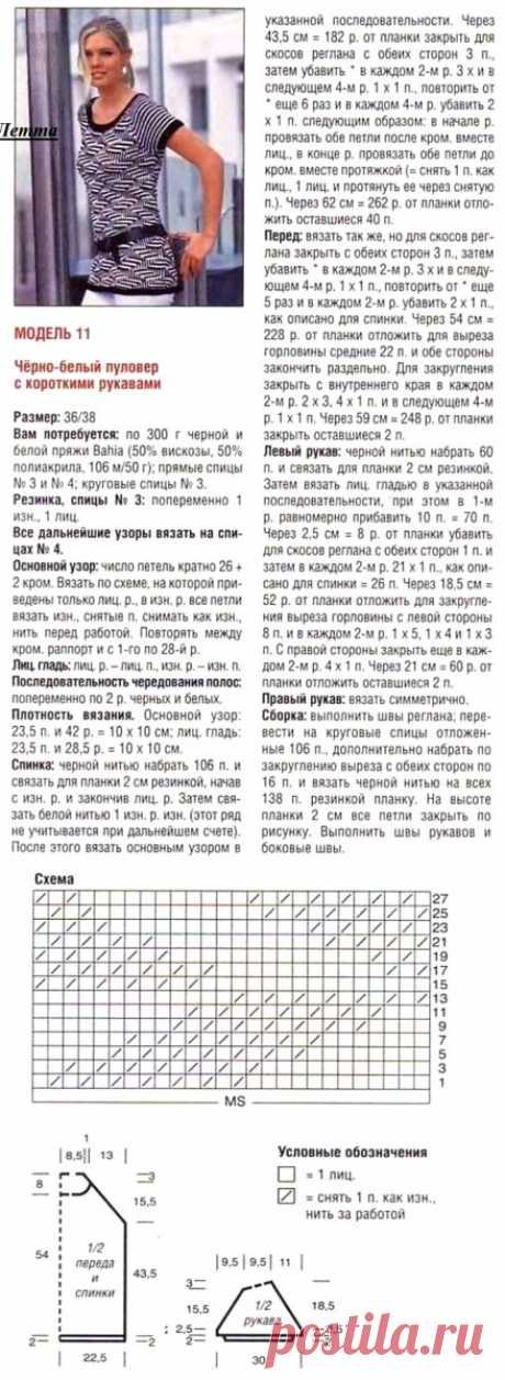 Ленивый жаккард спицами, 33 схемы вязания узоров и изделий, Узоры для вязания спицами