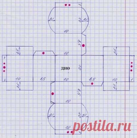 Как сделать шкатулку из открыток своими руками? - Полезная информация для всех